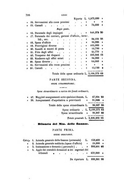 Rivista amministrativa del Regno ossia raccolta degli atti delle amministrazioni centrali, divisionali e provinciali dei comuni e degli istituti di beneficenza