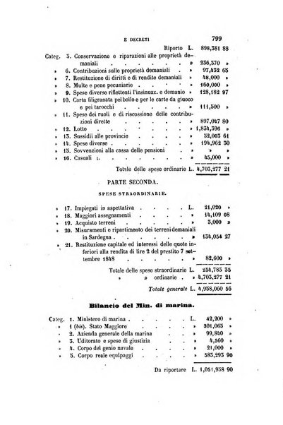 Rivista amministrativa del Regno ossia raccolta degli atti delle amministrazioni centrali, divisionali e provinciali dei comuni e degli istituti di beneficenza