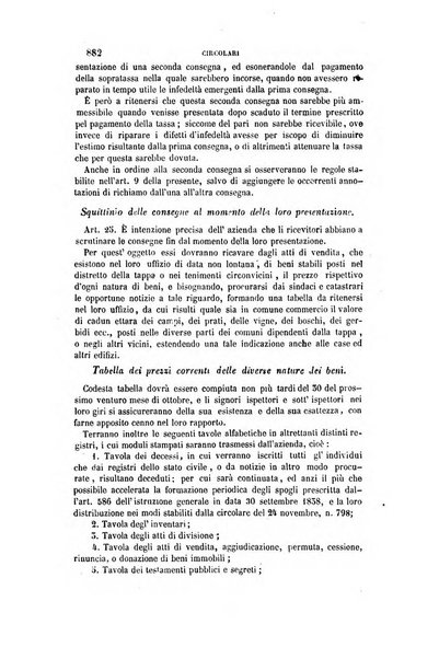 Rivista amministrativa del Regno ossia raccolta degli atti delle amministrazioni centrali, divisionali e provinciali dei comuni e degli istituti di beneficenza