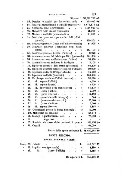 Rivista amministrativa del Regno ossia raccolta degli atti delle amministrazioni centrali, divisionali e provinciali dei comuni e degli istituti di beneficenza