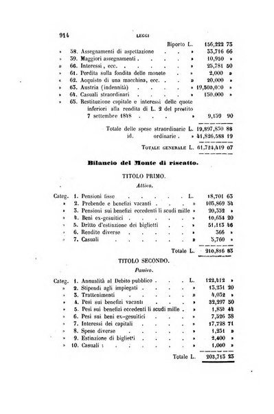 Rivista amministrativa del Regno ossia raccolta degli atti delle amministrazioni centrali, divisionali e provinciali dei comuni e degli istituti di beneficenza