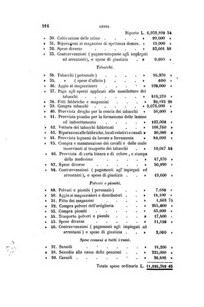 Rivista amministrativa del Regno ossia raccolta degli atti delle amministrazioni centrali, divisionali e provinciali dei comuni e degli istituti di beneficenza