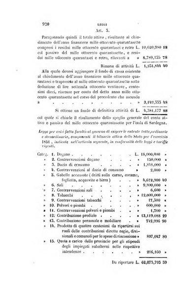 Rivista amministrativa del Regno ossia raccolta degli atti delle amministrazioni centrali, divisionali e provinciali dei comuni e degli istituti di beneficenza