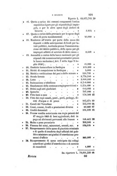 Rivista amministrativa del Regno ossia raccolta degli atti delle amministrazioni centrali, divisionali e provinciali dei comuni e degli istituti di beneficenza