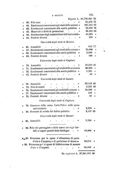 Rivista amministrativa del Regno ossia raccolta degli atti delle amministrazioni centrali, divisionali e provinciali dei comuni e degli istituti di beneficenza