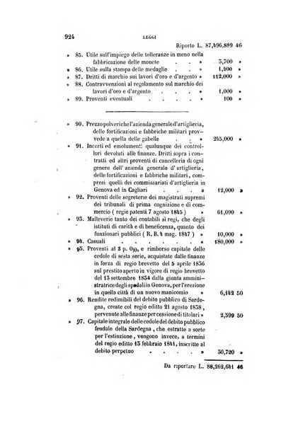 Rivista amministrativa del Regno ossia raccolta degli atti delle amministrazioni centrali, divisionali e provinciali dei comuni e degli istituti di beneficenza