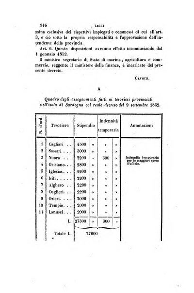 Rivista amministrativa del Regno ossia raccolta degli atti delle amministrazioni centrali, divisionali e provinciali dei comuni e degli istituti di beneficenza