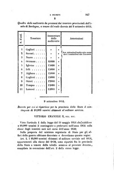 Rivista amministrativa del Regno ossia raccolta degli atti delle amministrazioni centrali, divisionali e provinciali dei comuni e degli istituti di beneficenza