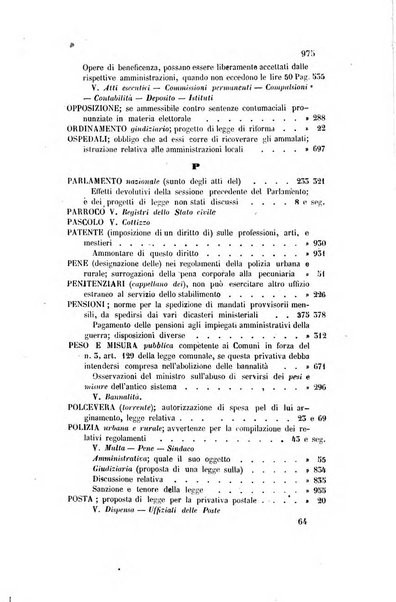 Rivista amministrativa del Regno ossia raccolta degli atti delle amministrazioni centrali, divisionali e provinciali dei comuni e degli istituti di beneficenza