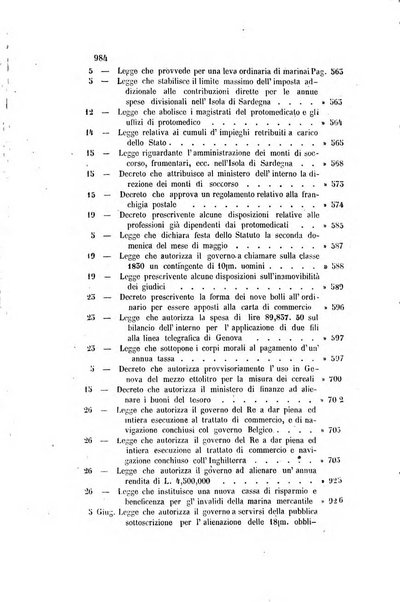 Rivista amministrativa del Regno ossia raccolta degli atti delle amministrazioni centrali, divisionali e provinciali dei comuni e degli istituti di beneficenza