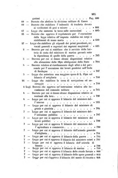 Rivista amministrativa del Regno ossia raccolta degli atti delle amministrazioni centrali, divisionali e provinciali dei comuni e degli istituti di beneficenza