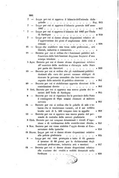 Rivista amministrativa del Regno ossia raccolta degli atti delle amministrazioni centrali, divisionali e provinciali dei comuni e degli istituti di beneficenza