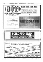 giornale/TO00184784/1933/unico/00000010