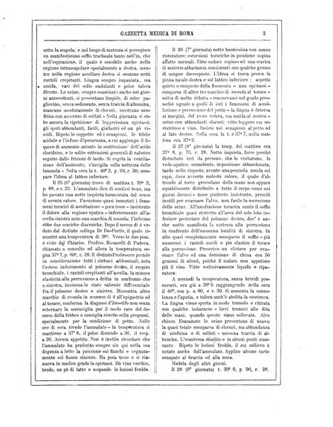 Gazzetta medica di Roma