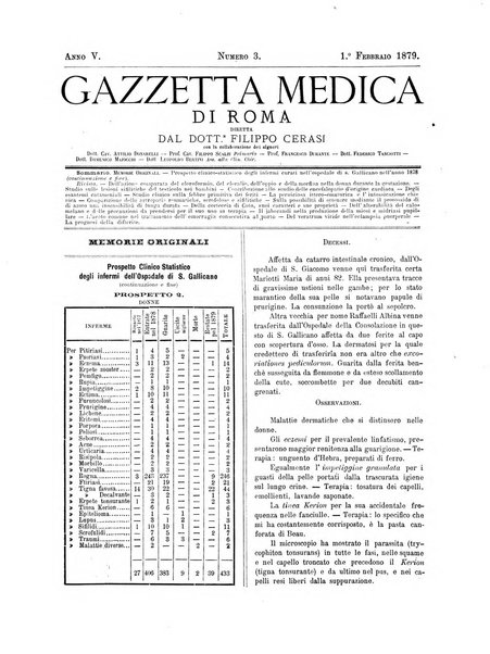 Gazzetta medica di Roma