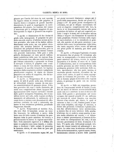 Gazzetta medica di Roma