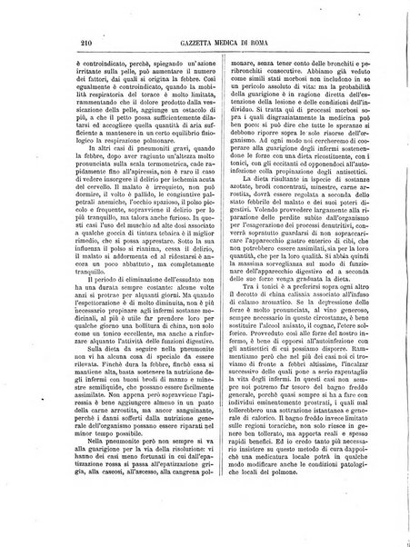 Gazzetta medica di Roma