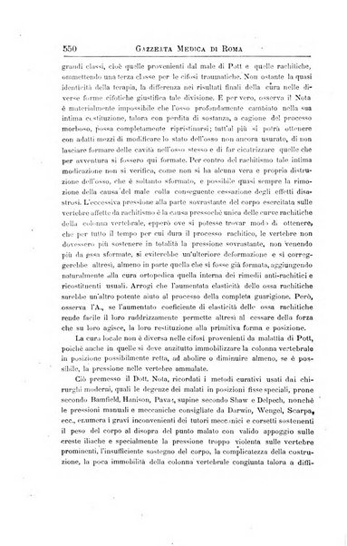 Gazzetta medica di Roma