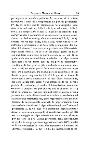 Gazzetta medica di Roma