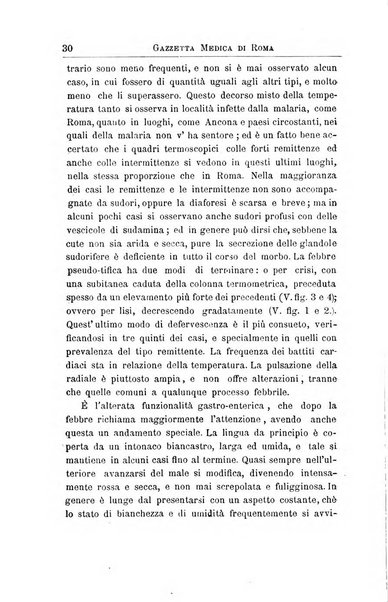 Gazzetta medica di Roma