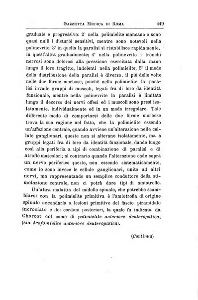 Gazzetta medica di Roma