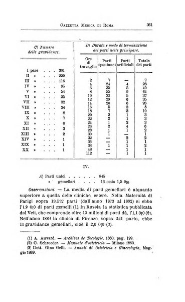 Gazzetta medica di Roma