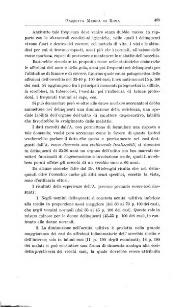 Gazzetta medica di Roma