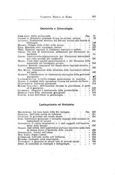 Gazzetta medica di Roma