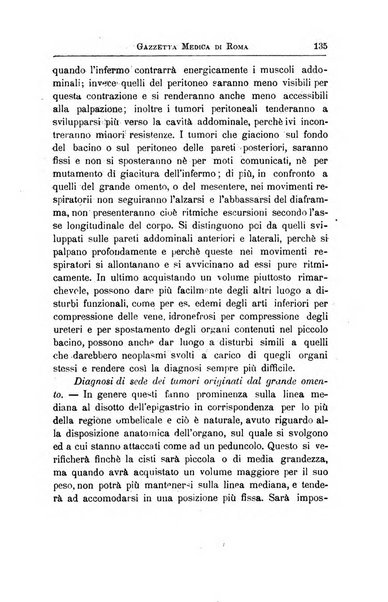 Gazzetta medica di Roma