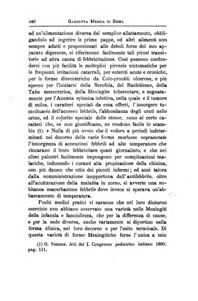 Gazzetta medica di Roma