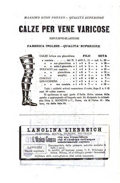 Gazzetta medica di Roma