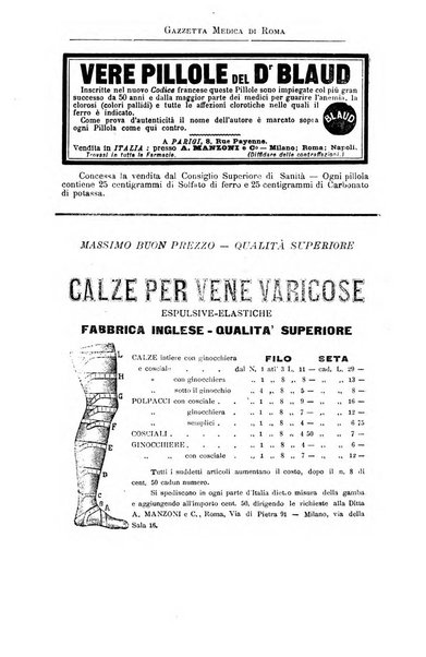 Gazzetta medica di Roma