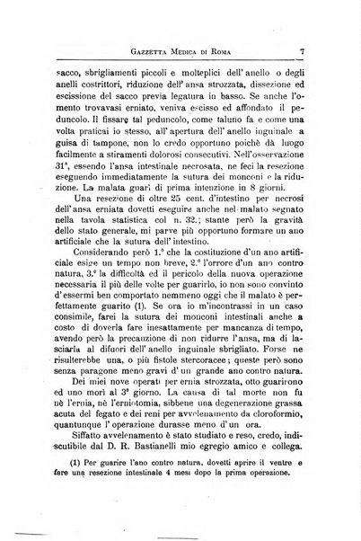 Gazzetta medica di Roma