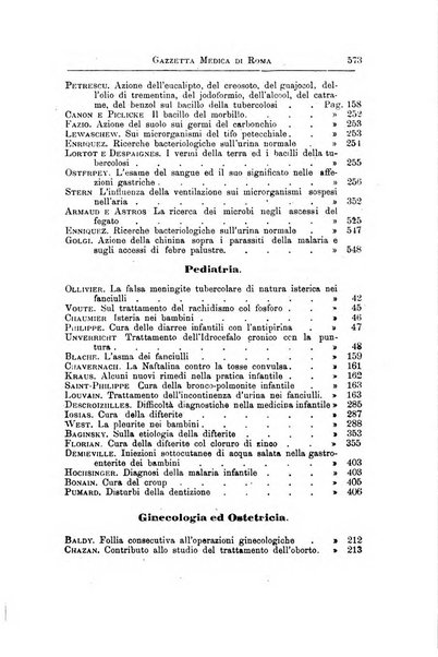 Gazzetta medica di Roma