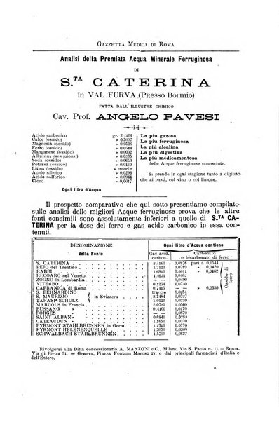 Gazzetta medica di Roma