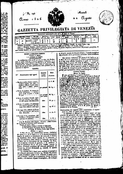 Gazzetta privilegiata di Venezia