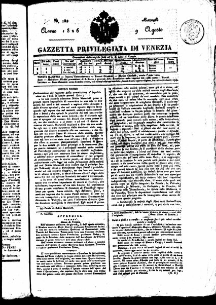 Gazzetta privilegiata di Venezia