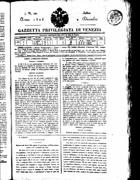 Gazzetta privilegiata di Venezia