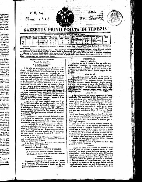 Gazzetta privilegiata di Venezia