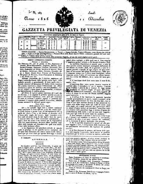 Gazzetta privilegiata di Venezia