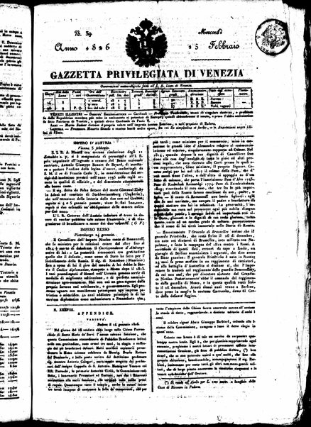 Gazzetta privilegiata di Venezia