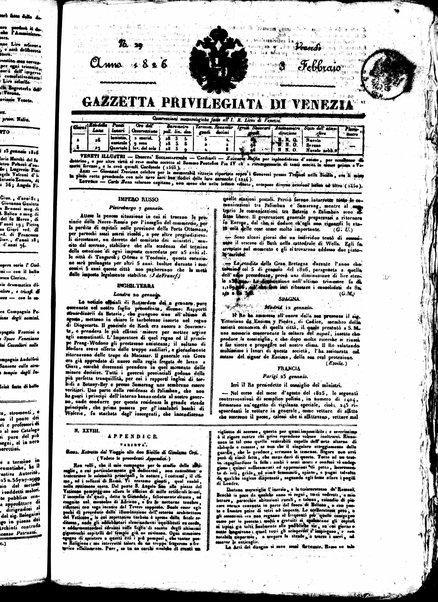 Gazzetta privilegiata di Venezia