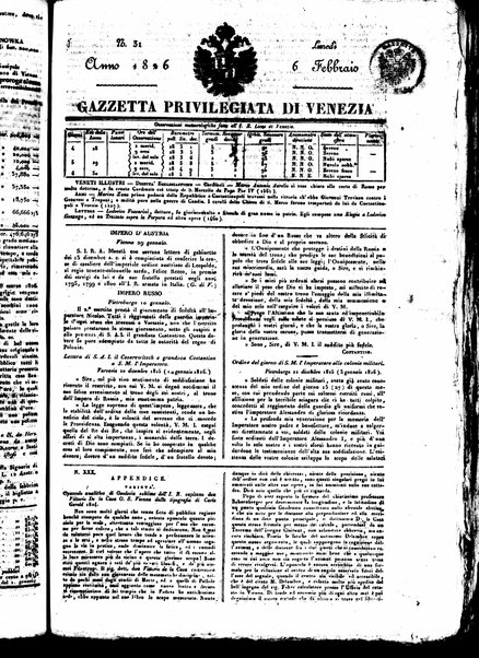 Gazzetta privilegiata di Venezia