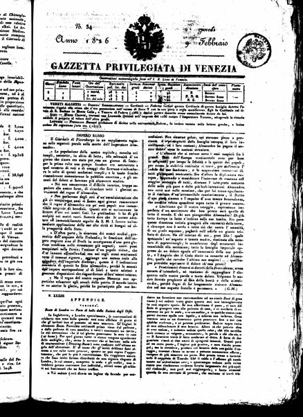 Gazzetta privilegiata di Venezia