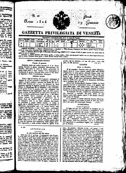 Gazzetta privilegiata di Venezia