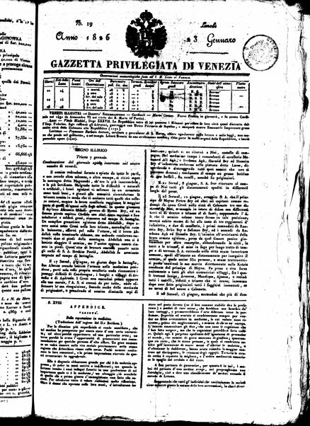 Gazzetta privilegiata di Venezia