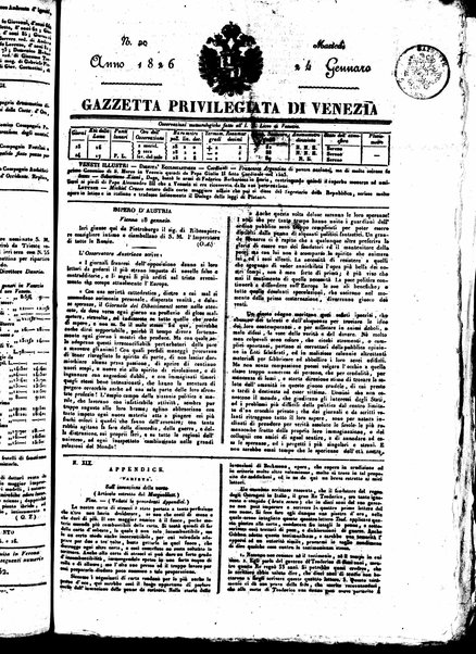 Gazzetta privilegiata di Venezia