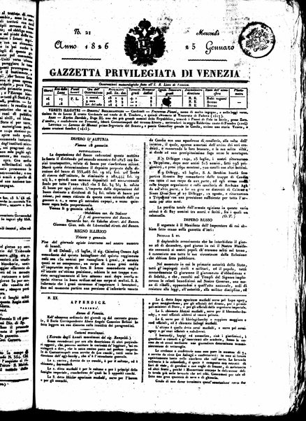 Gazzetta privilegiata di Venezia