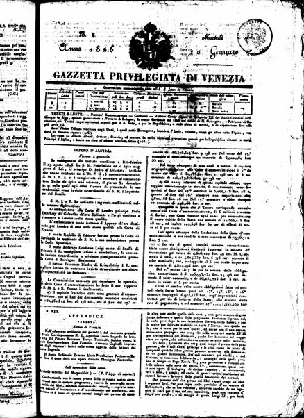 Gazzetta privilegiata di Venezia