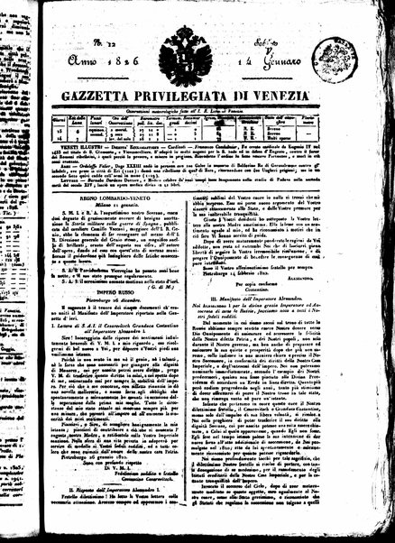 Gazzetta privilegiata di Venezia